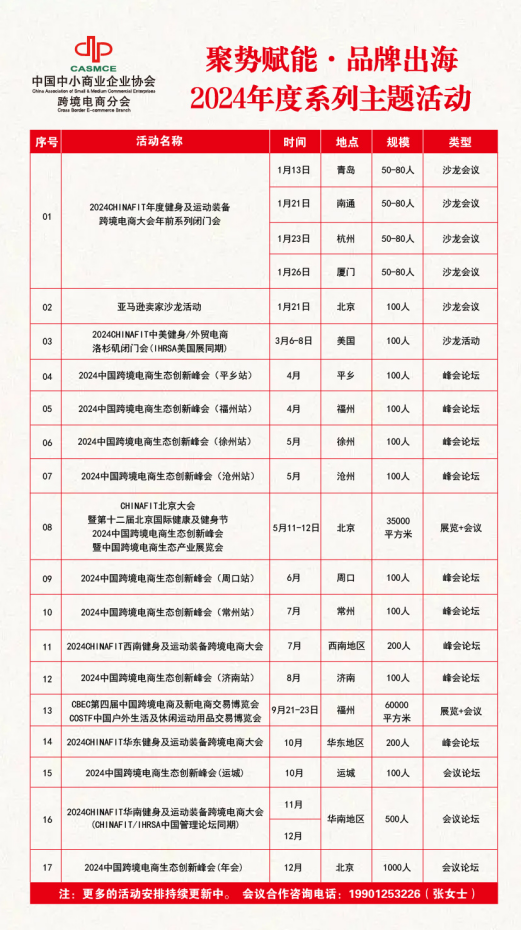 聚势赋能·品牌出海——2024中跨协，蓄力再出发