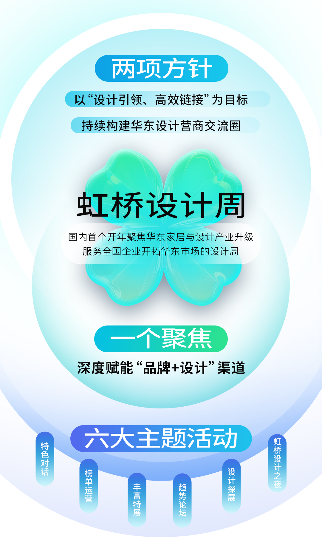 官网发布2025上海建博会暨虹桥设计周《展区布局图》