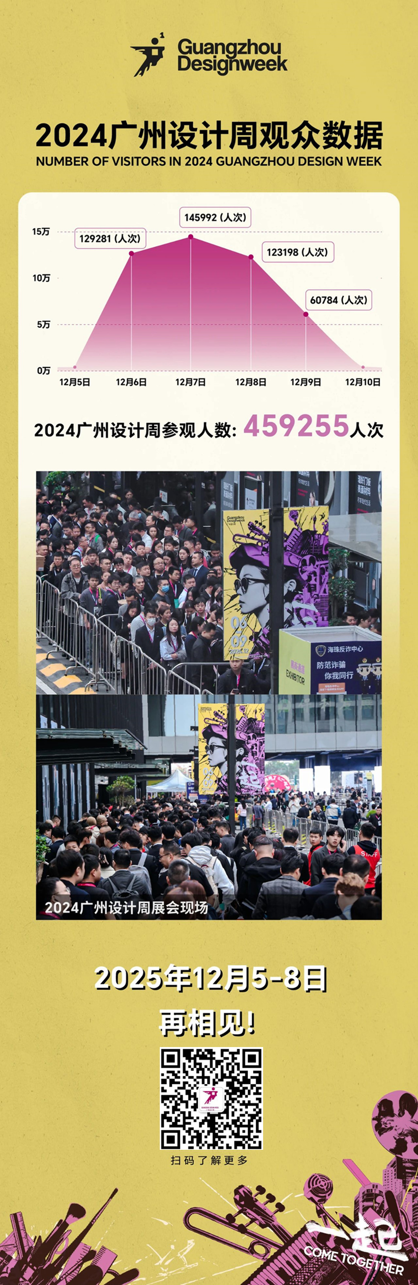 2025广州设计周x展会|奖项|论坛|游学|媒介|礼品【定档于2025年12月5-8日】