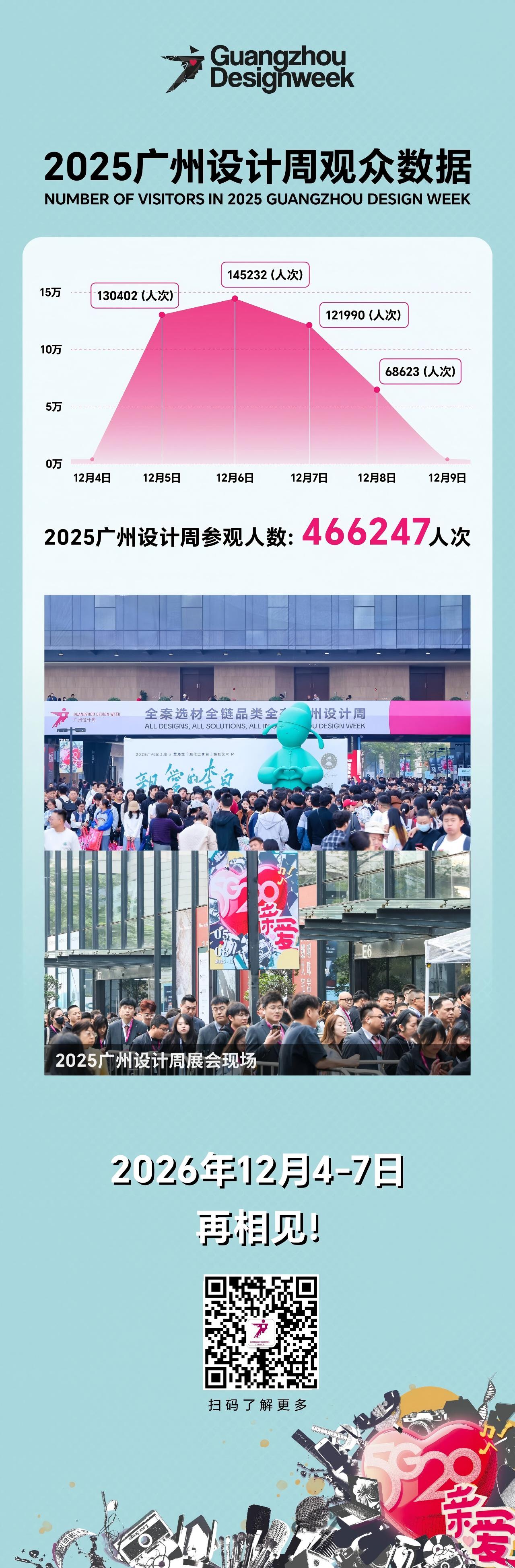 欢迎加入“更火爆”的 2026广州设计周